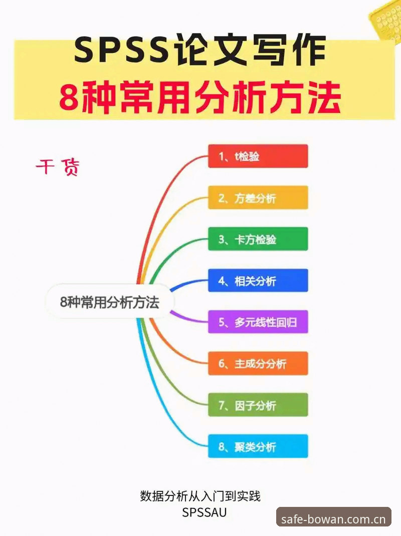 博万官方服务 如何辨别博万官方正版服务?一份基于数据分析的实用指南