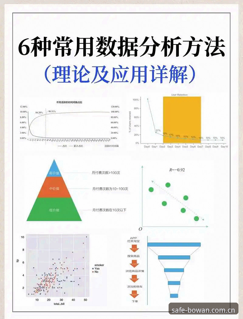 博万官方服务 如何辨别博万官方正版服务?一份基于数据分析的实用指南